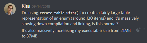 create_table_with and the +12 MB gains
