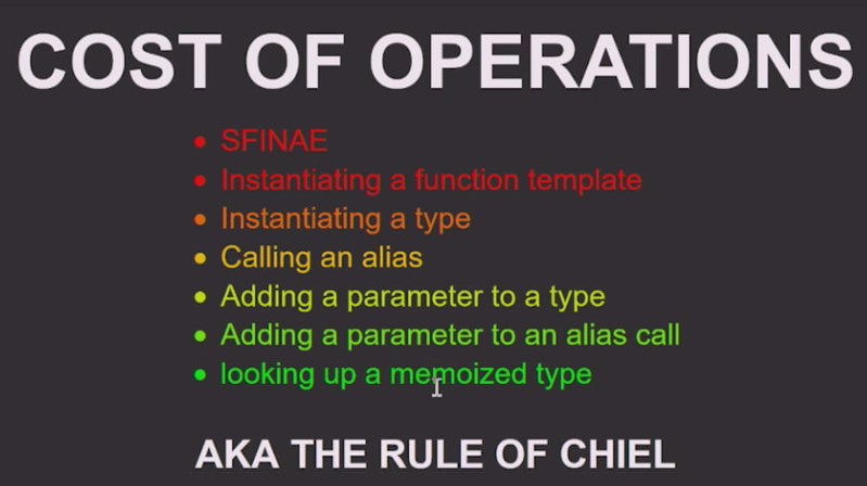 The Rule of Chiel