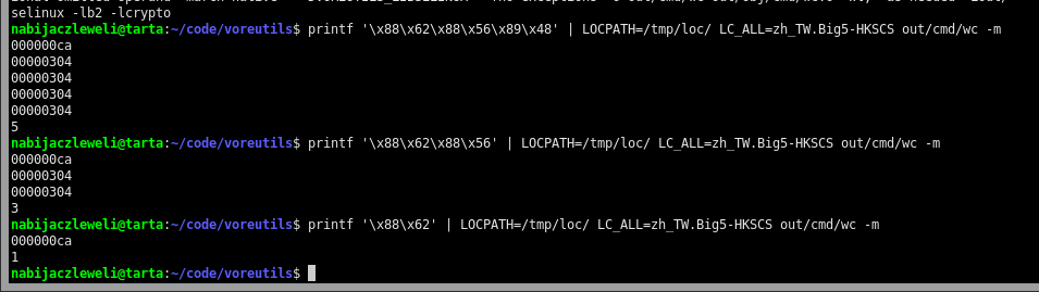 A screenshot of a terminal in the directory `~/code/voreutils`. It is executing the following bash commands, one after another, and displaying their output `printf '\x88\x62\x88\x56\x48' | LOCPATH=/tmp/loc LC_ALL=zh_TW.Big5-HKSCS out/cmd/wc -m`. It shows a newline-separated list of output code points in hexadecimal without an "0x" prefix and as 8 numbers, which read, sequentially, `000000ca`, `00000304`, `00000304`, `00000304`, `00000304`. On the next line it then says `5`, indicating there were 5 output code points. Further usage shows the input string to `printf` being steadily truncated, showing increasingly silly outputs, including repeated `00000304` that show the output is effectively a failure.